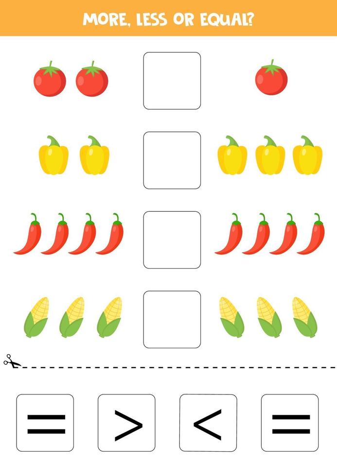 Compare the number of vegetables. More, less, or equal. vector