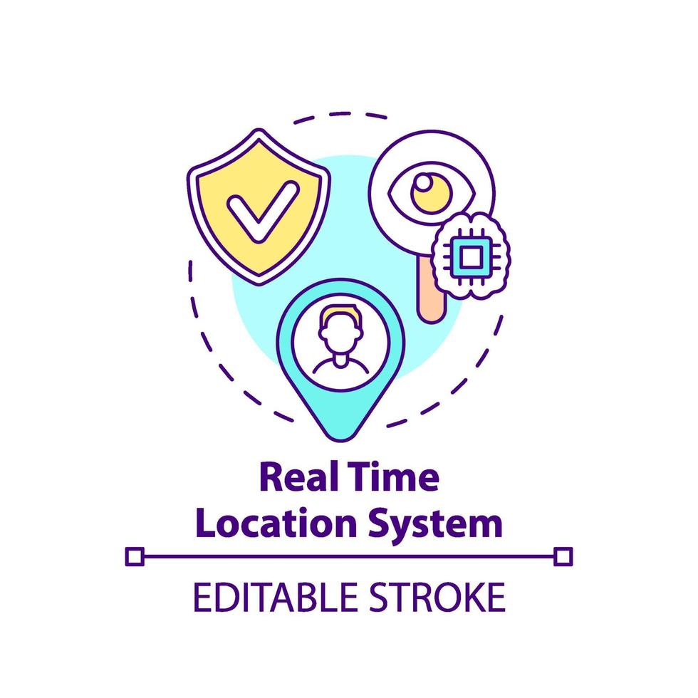 icono de concepto de sistema de ubicación en tiempo real vector