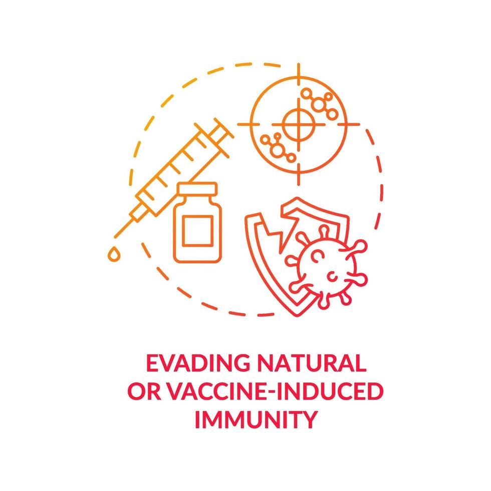 evadir el icono del concepto de inmunidad natural o inducida por vacuna vector