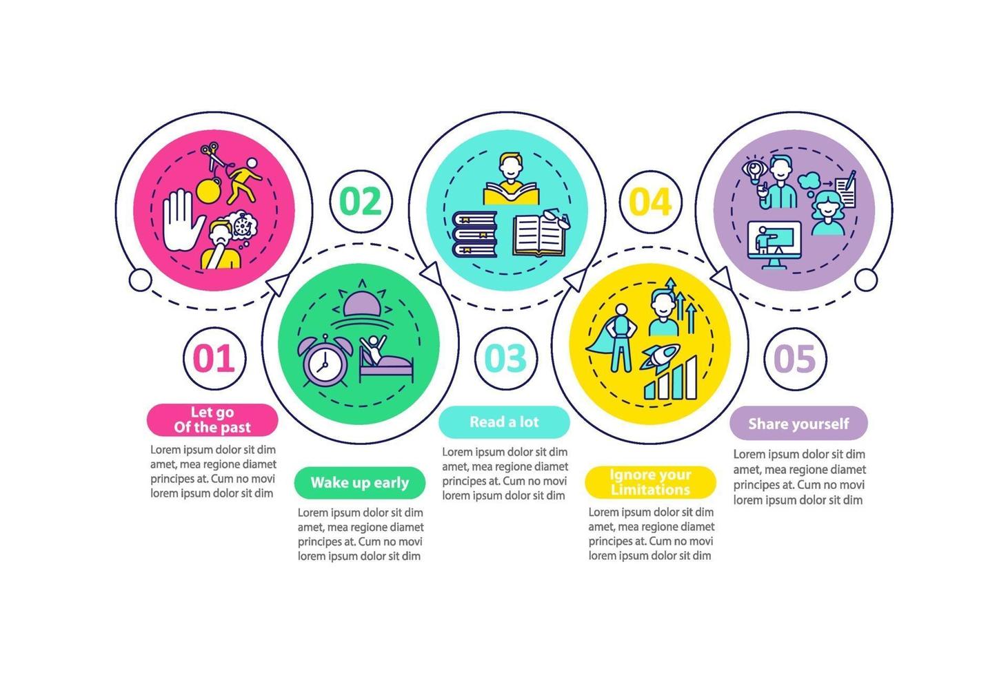 Self-development methods vector infographic template