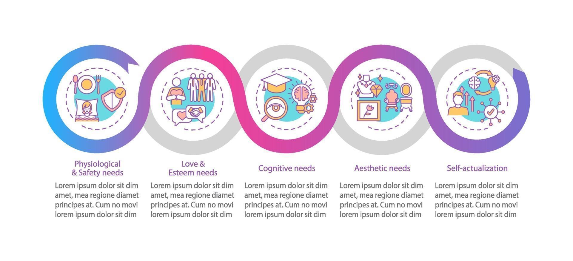 plantilla de infografía de vector de necesidades básicas humanas