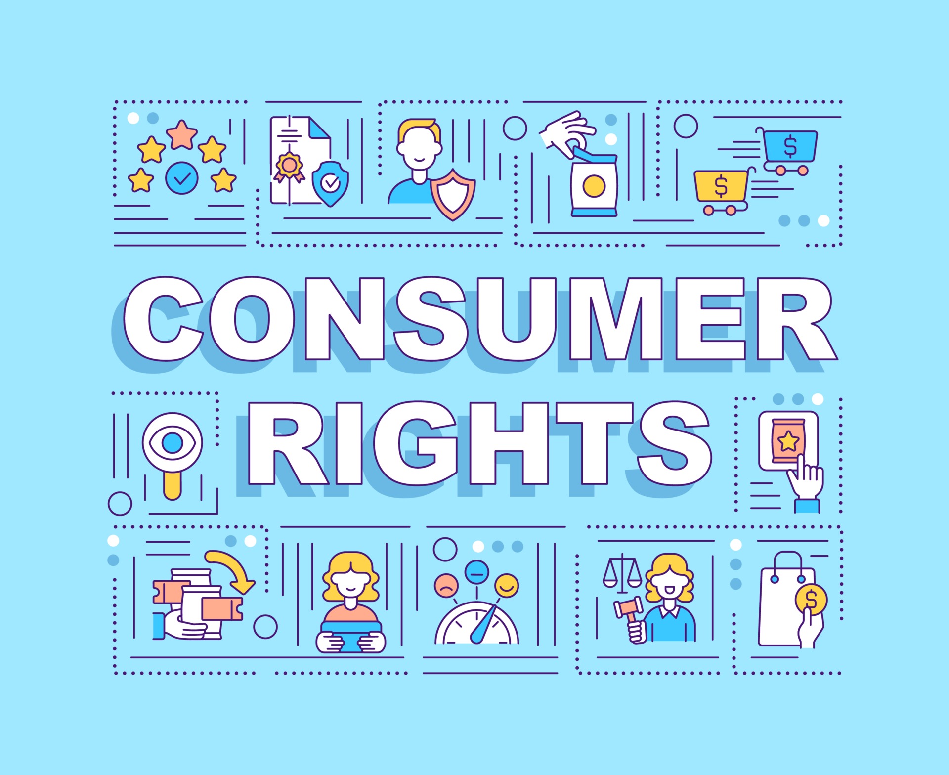 right to choose consumer rights essay