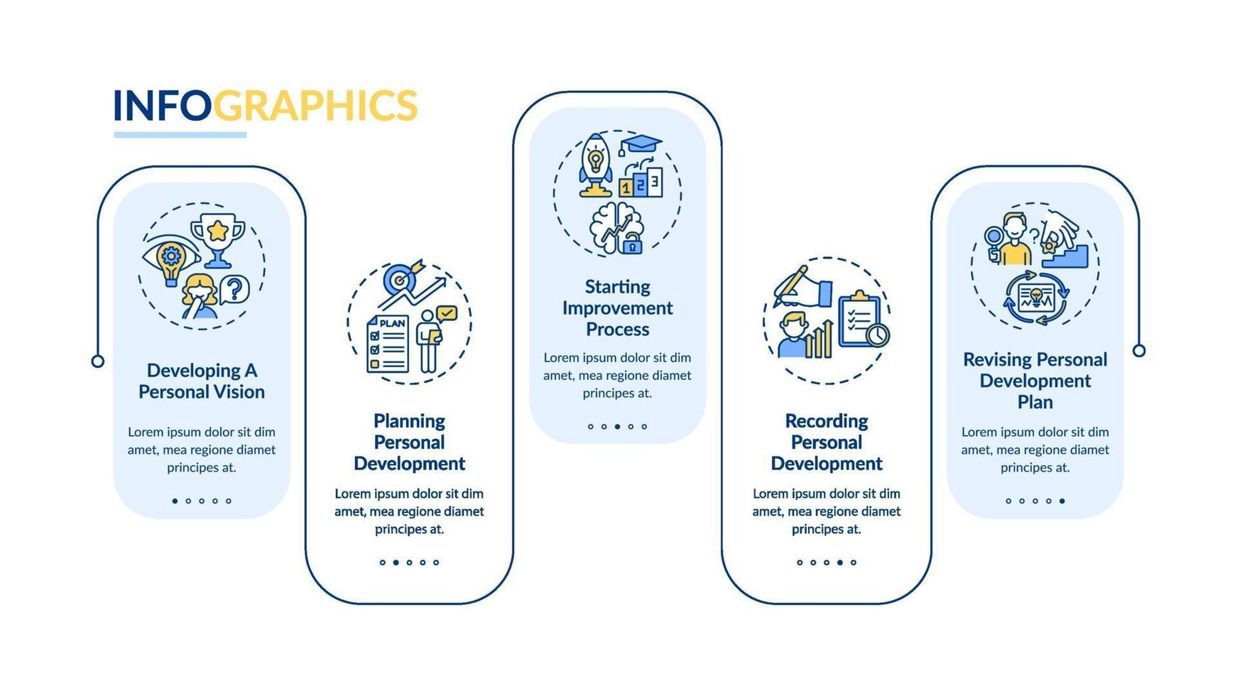 Personal development progress vector infographic template