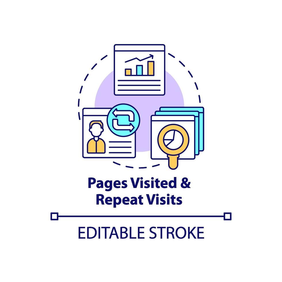 Page visited and repeated visit concept icon vector