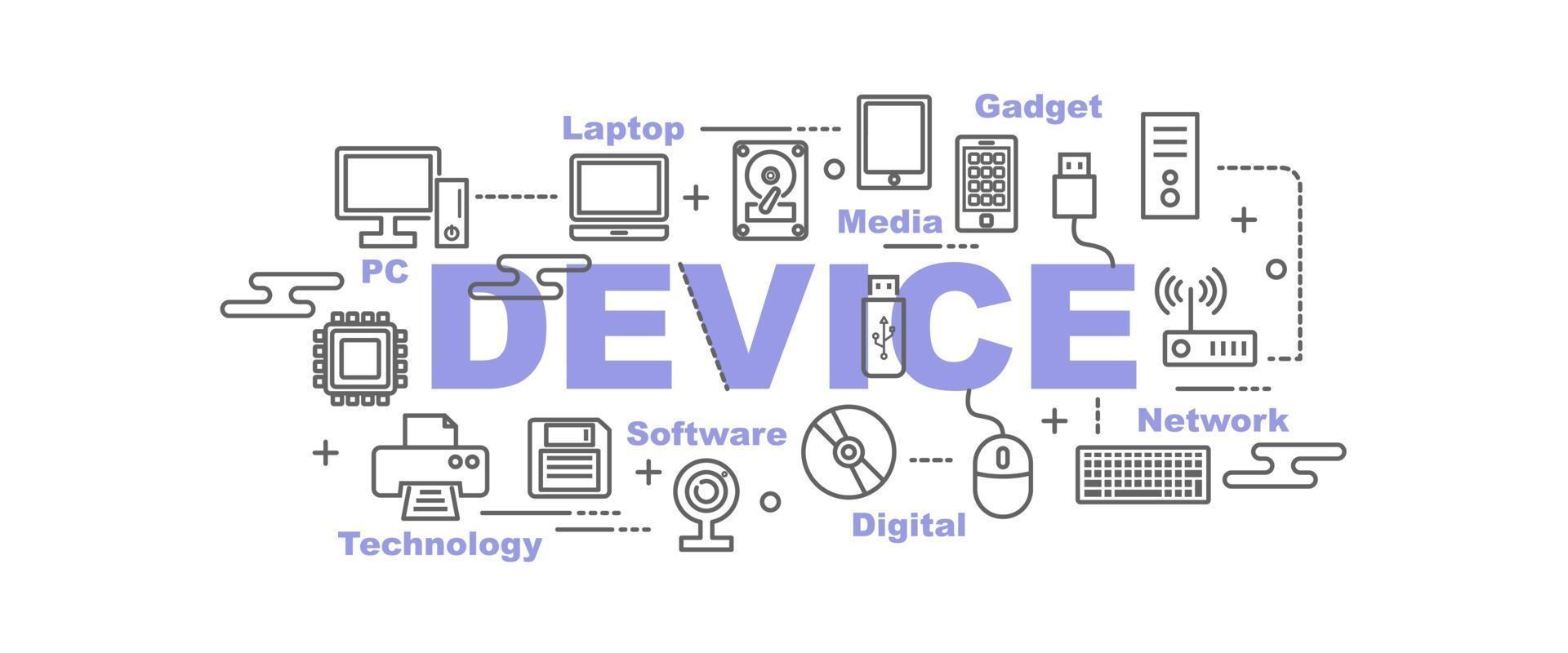 Device vector banner