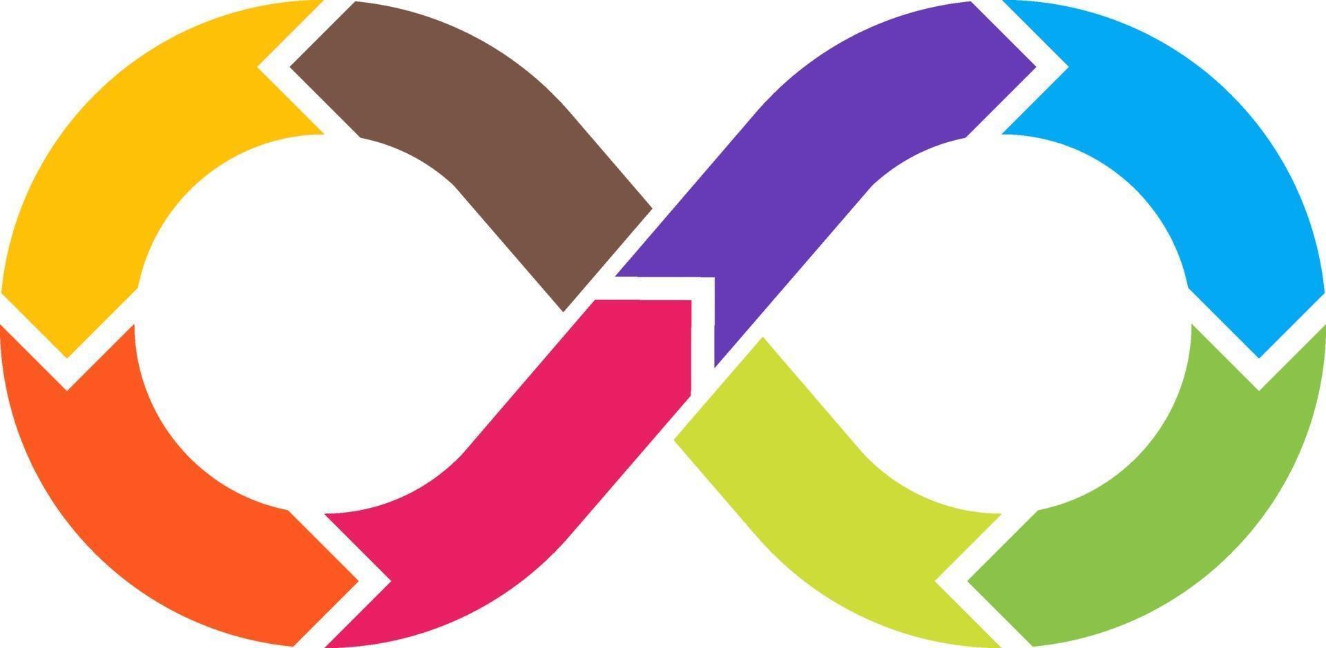 DevOps vector symbol. Mobius ribbon. Software development and information-technology operations.