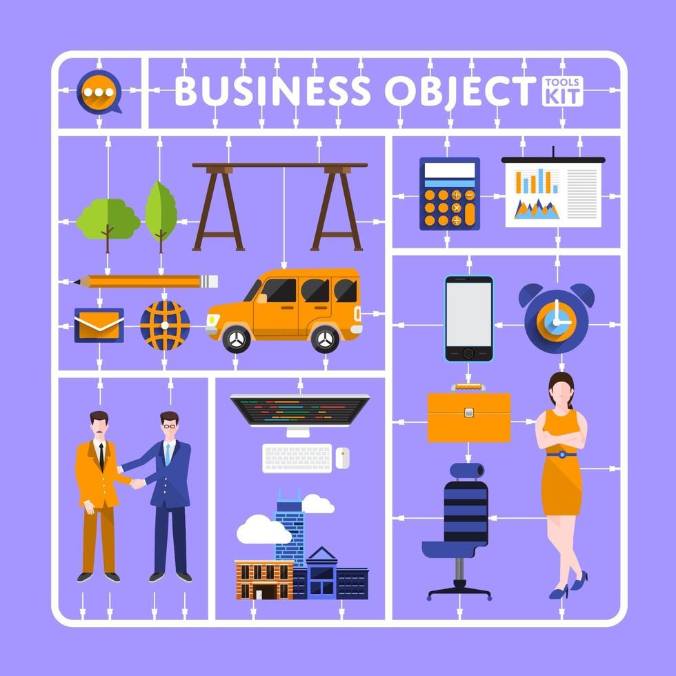 business object concept vector