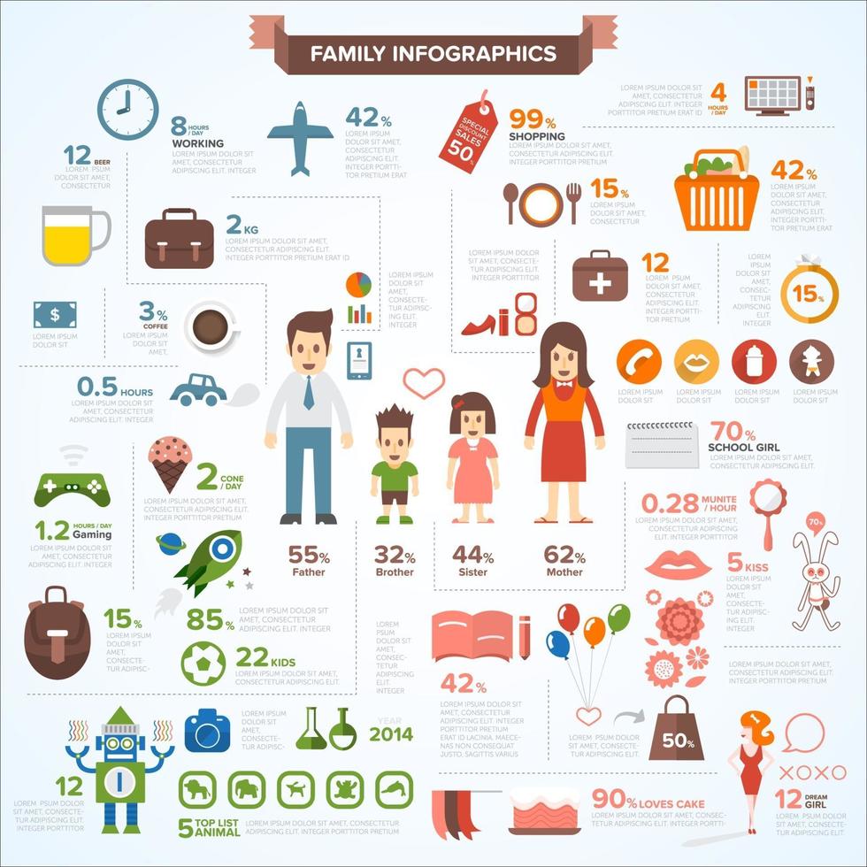 infografía de vector familiar