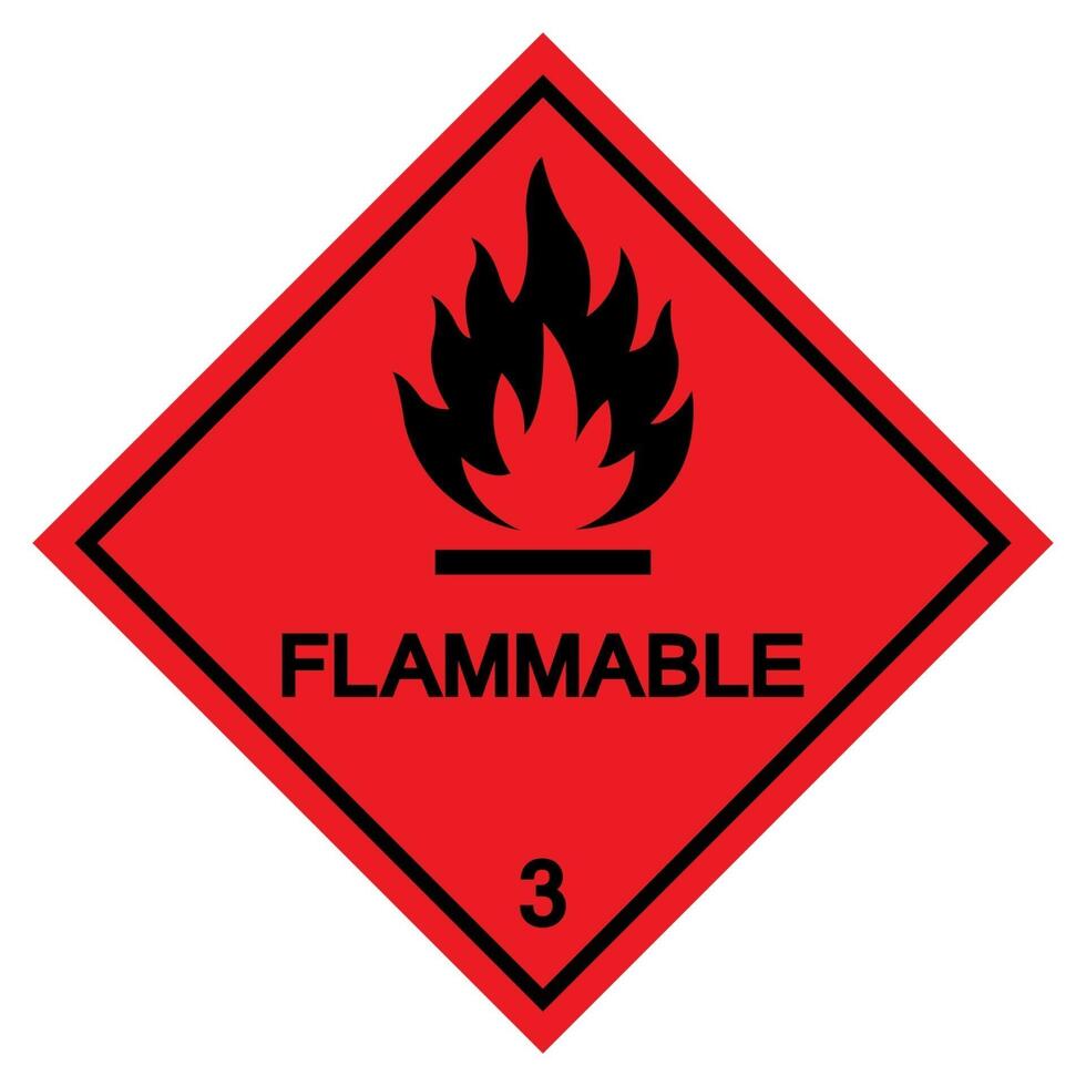 Inflammable Art Vectoriel Ic nes Et Graphiques T l charger Gratuitement