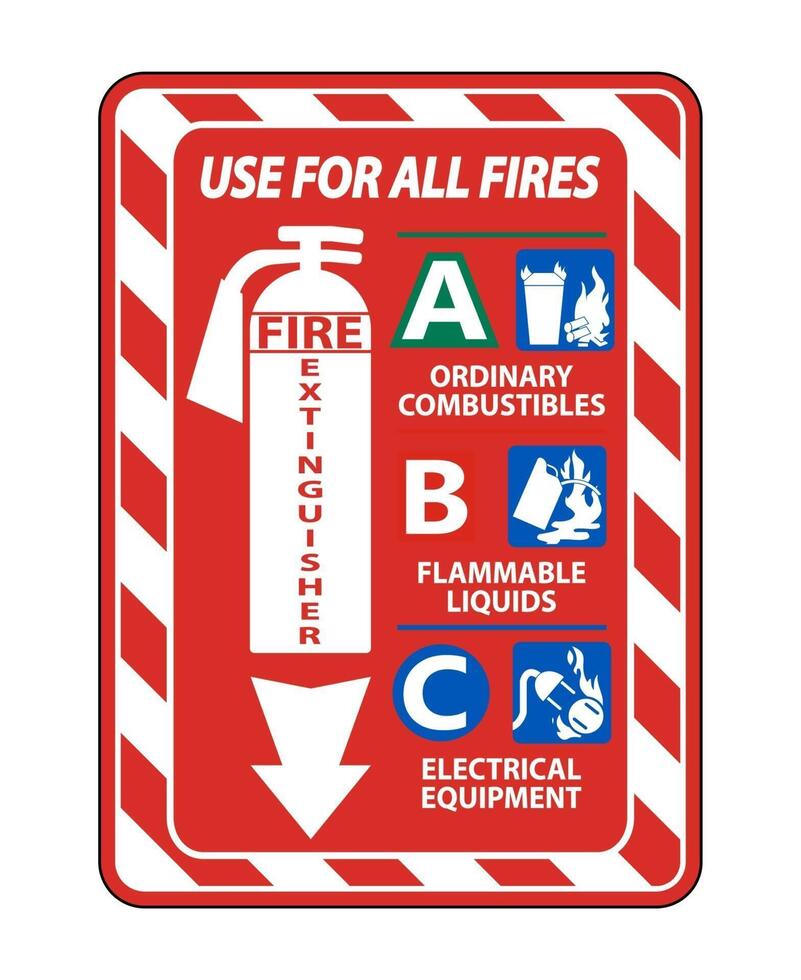 Fire Extinguisher Use on All Fires Sign on white background vector
