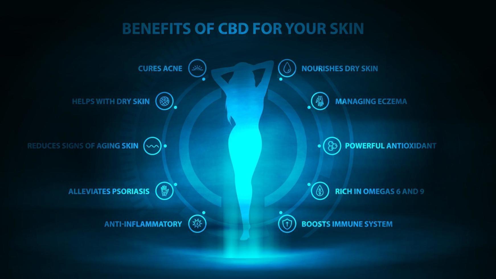 Beneficios médicos del cbd para tu piel, póster digital azul y oscuro con escena de neón oscuro, íconos de beneficios médicos y holograma de niña. vector