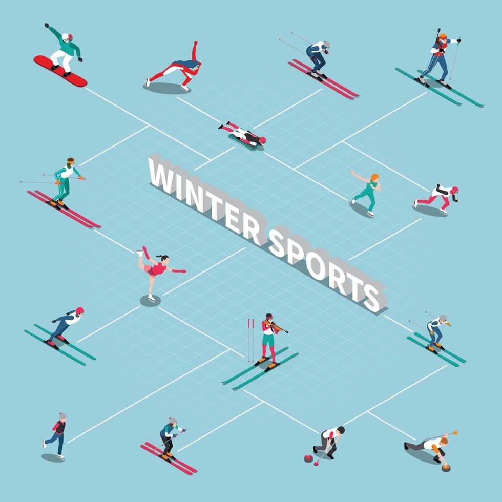 Winter Sportsmen Isometric Flowchart Vector Illustration