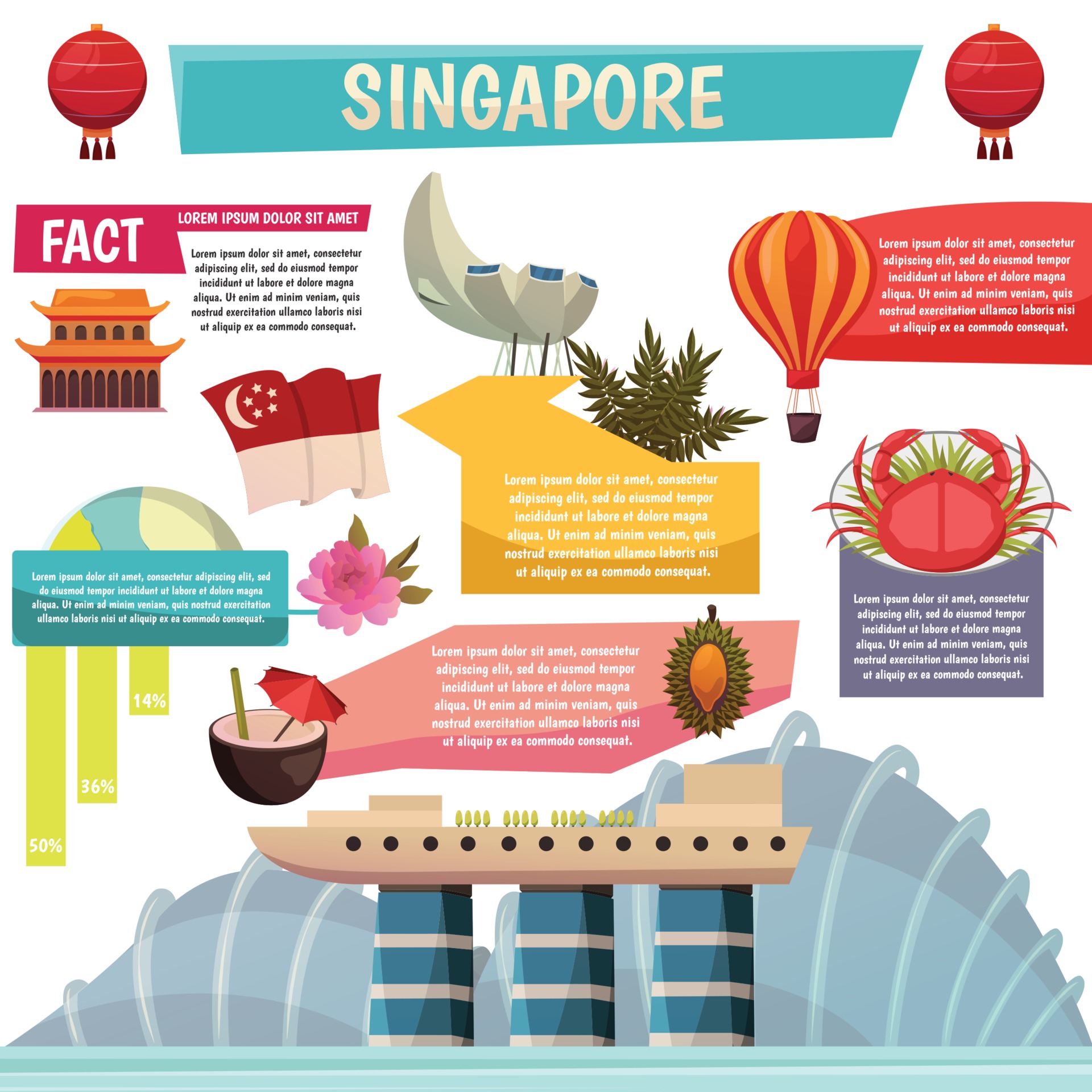 Tourism facts. Amazing fact in the world. Tourism facts. Tourism facts. Hotel statistics in finland.