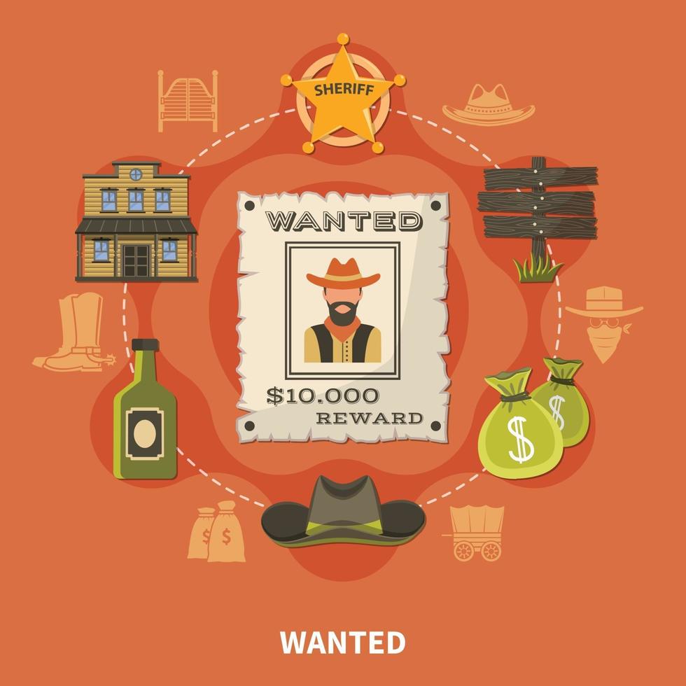 Wanted Person Cowboy Round Composition vector