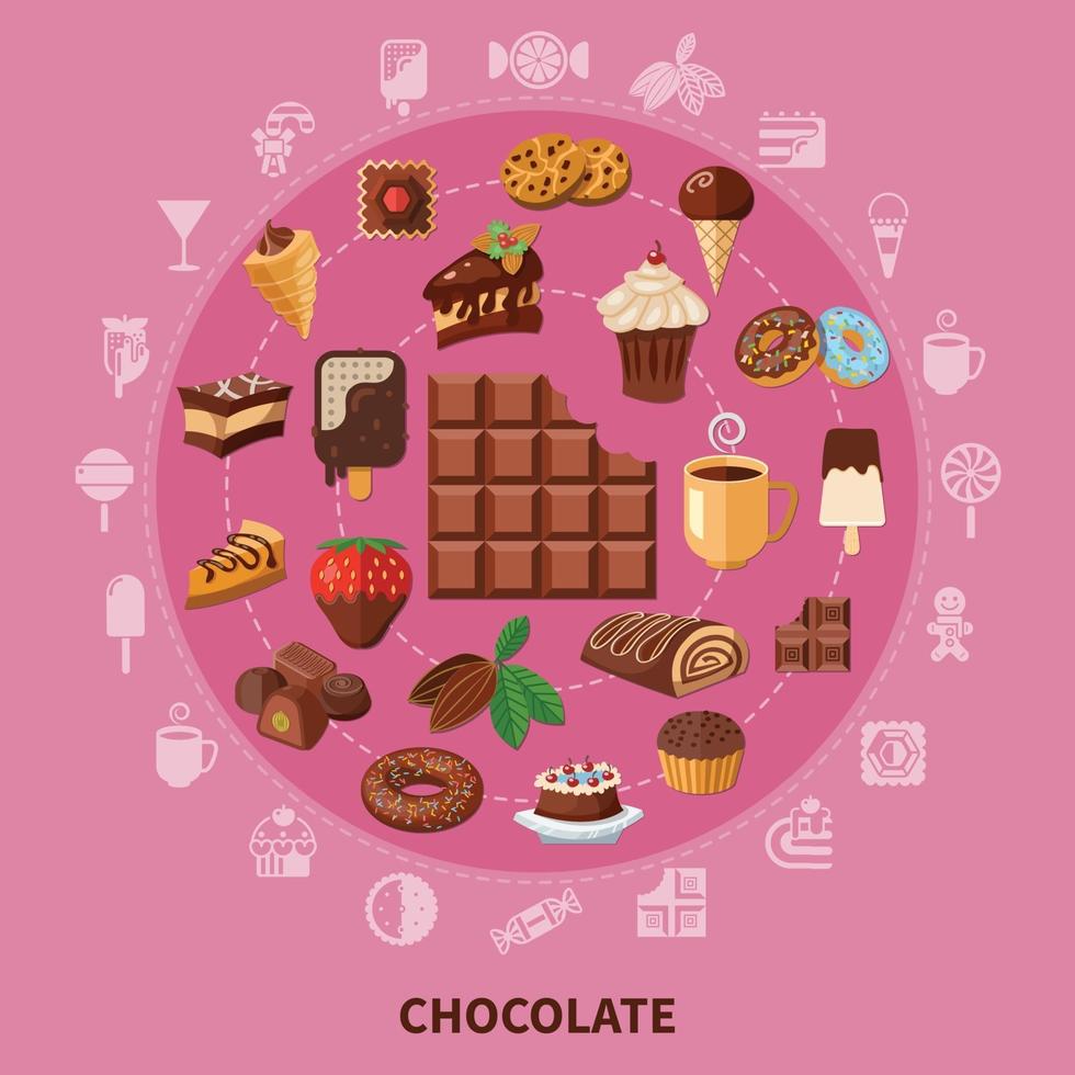 Ilustración de vector de composición redonda de chocolate