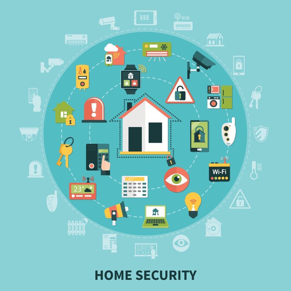 Ilustración de vector de composición redonda de seguridad para el hogar