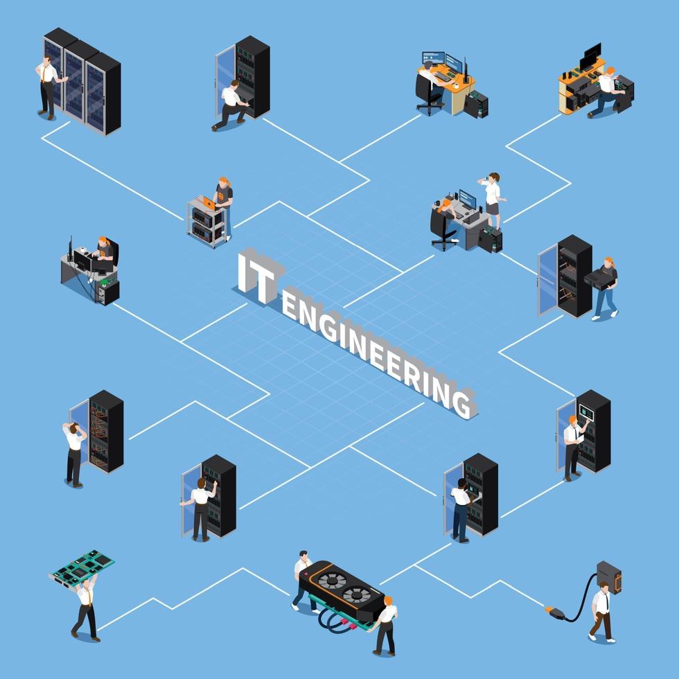 IT Engineering Isometric Flowchart Vector Illustration