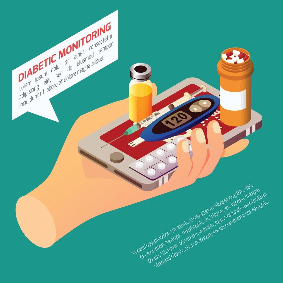 Diabetic Monitoring Isometric Composition Vector Illustration