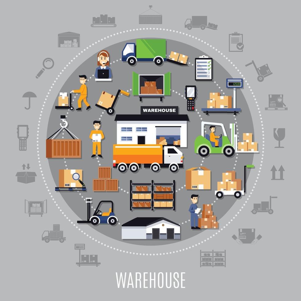 Warehouse Round Composition vector