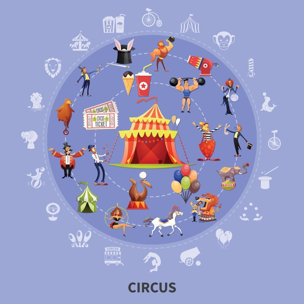 Circus Cartoon Round Composition Vector Illustration