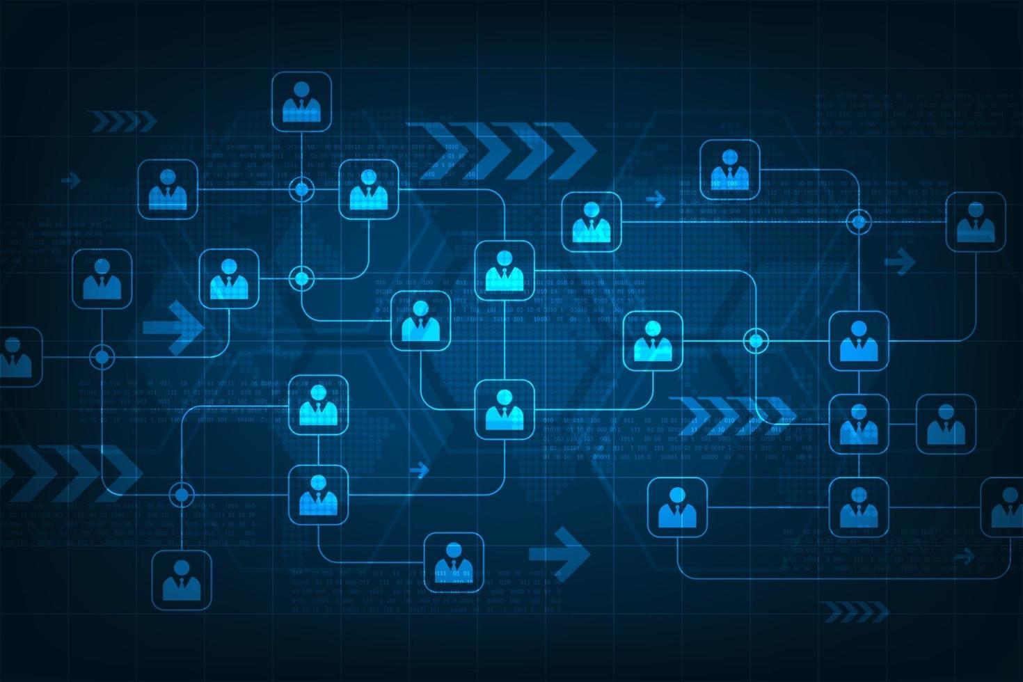 Digital networks that are coherent and complex. vector