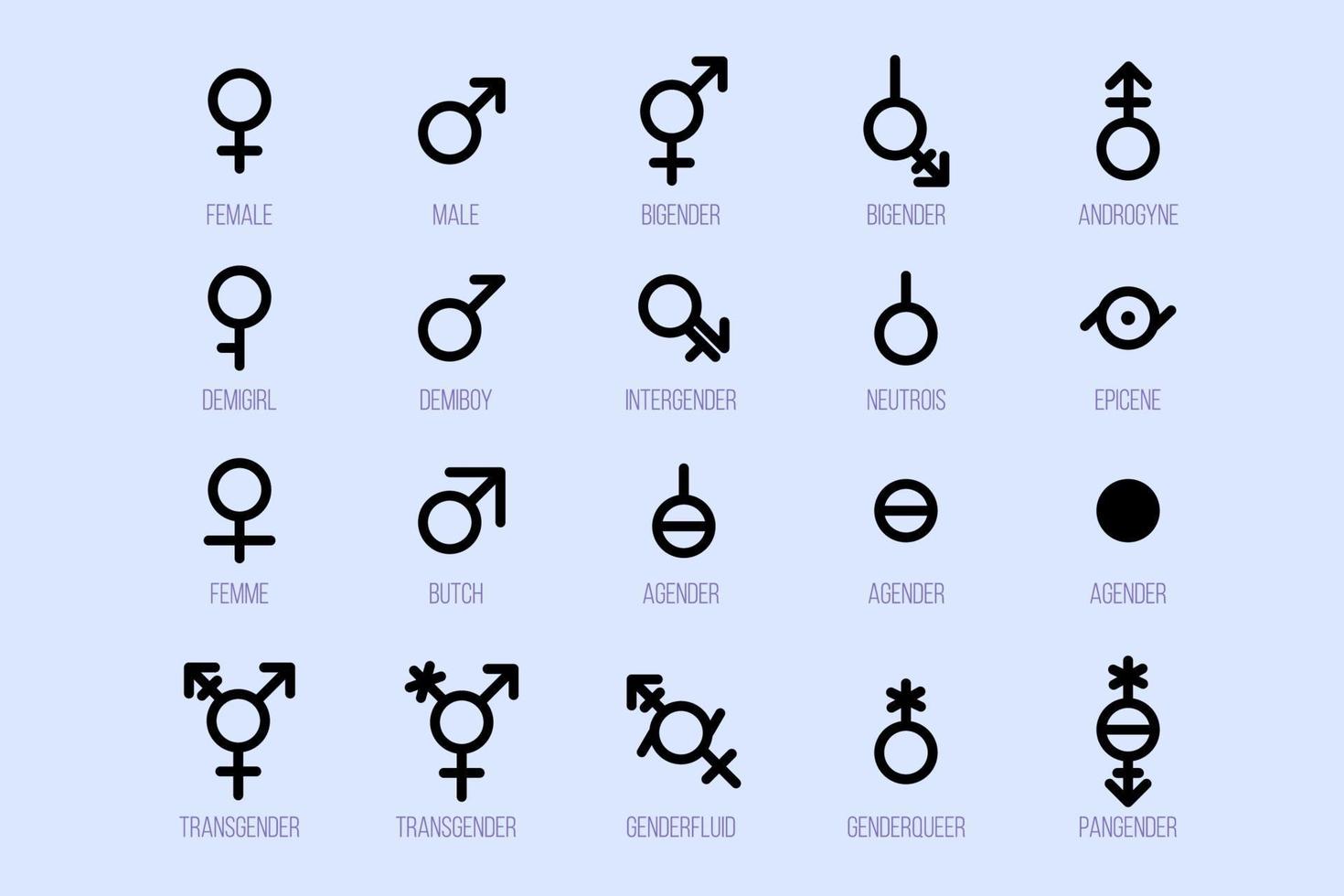 conjunto de símbolos de género. signos de orientación sexual vector