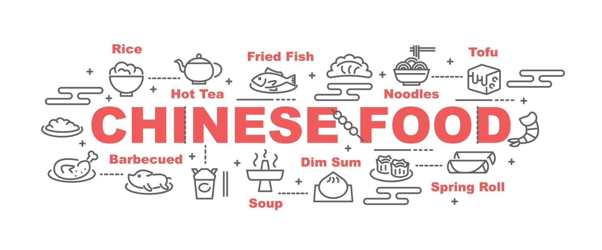 chinese food vector banner