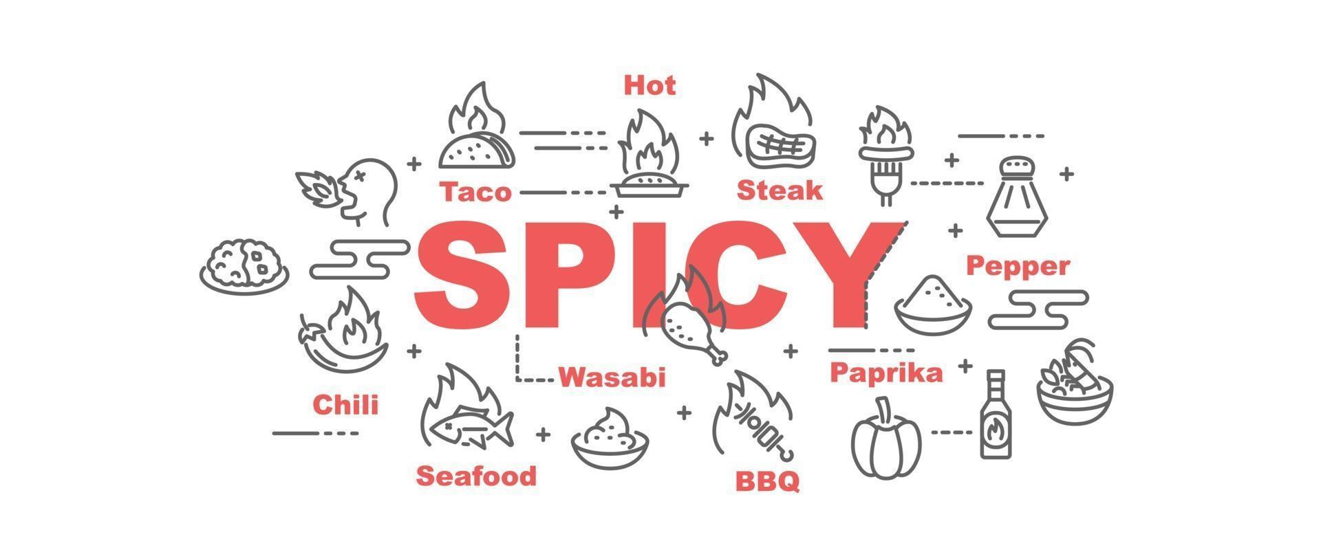 spicy food vector banner