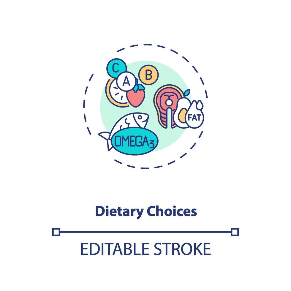 Dietary choices concept icon vector