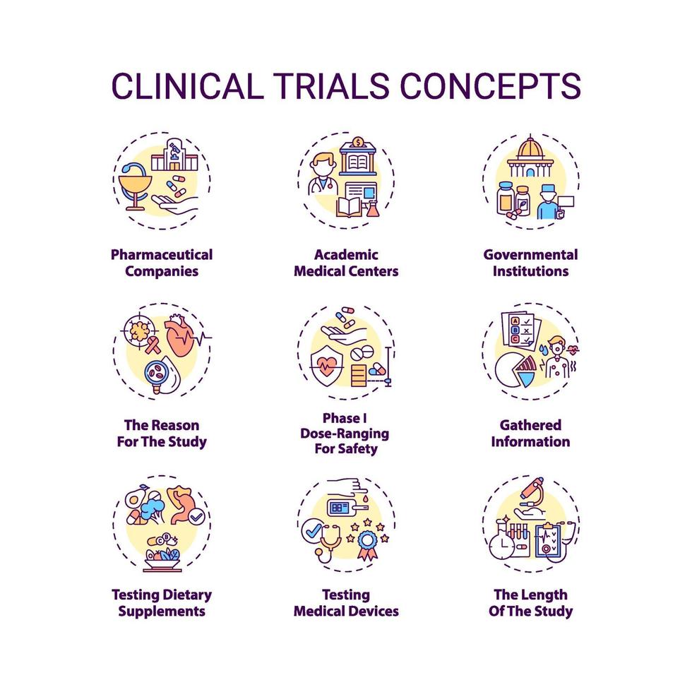 Clinical trials concept icons set vector