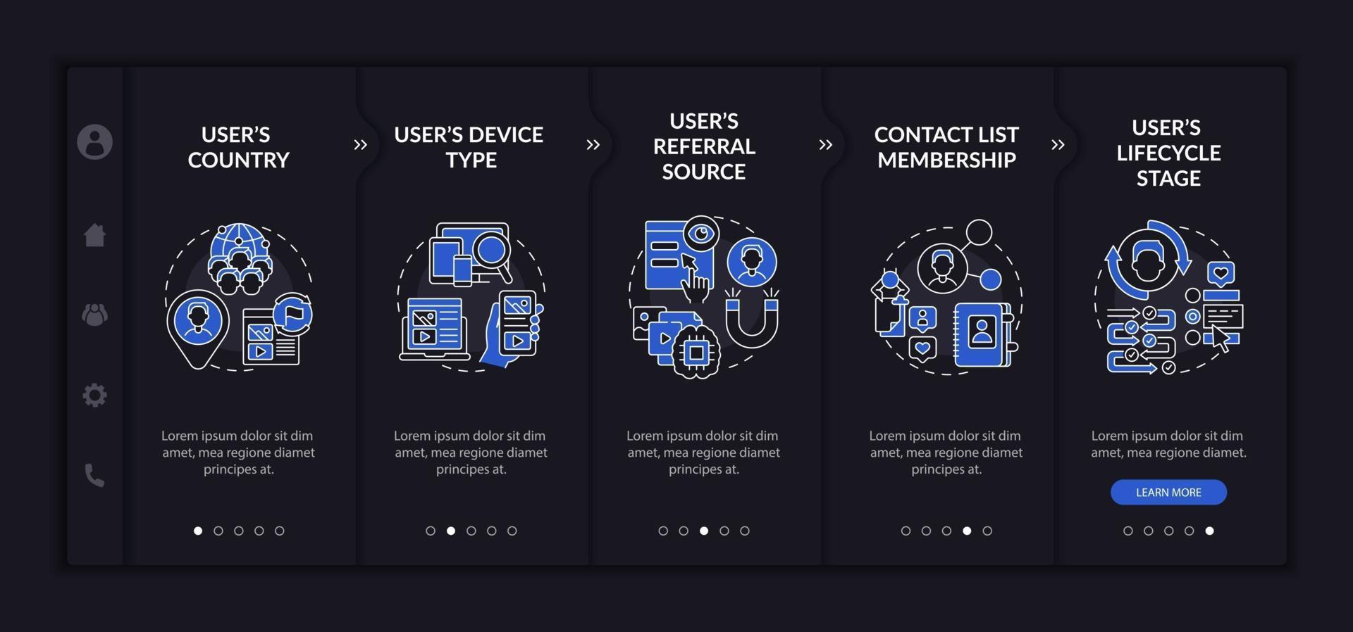 Smart content analytics criteria onboarding vector template