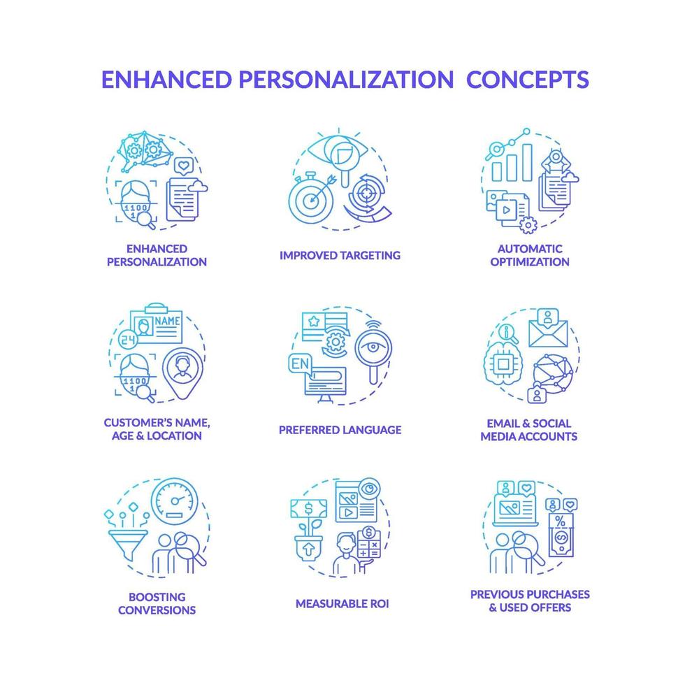 Smart content blue gradient concept icons set vector