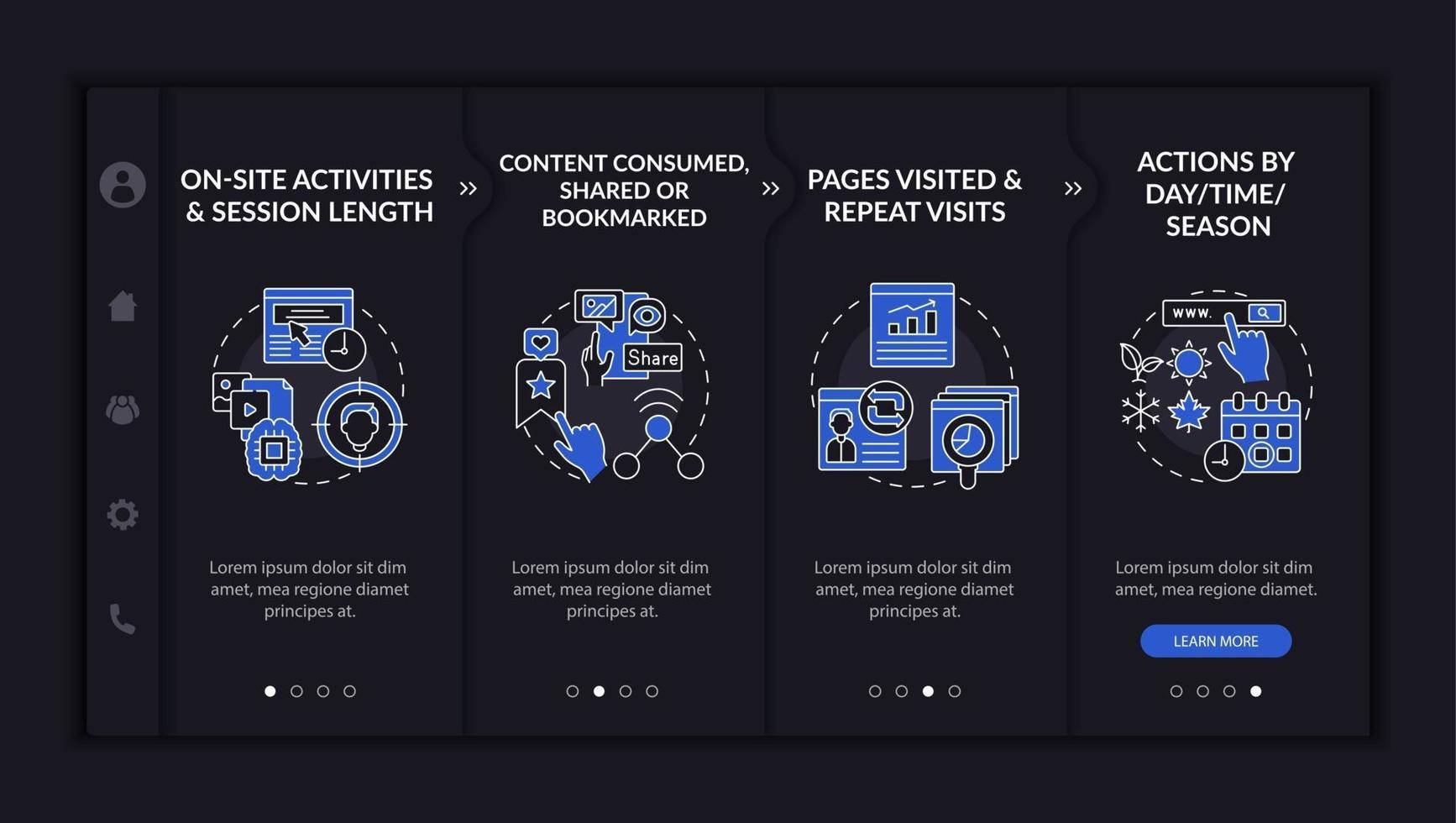 User behaviour analysis onboarding vector template