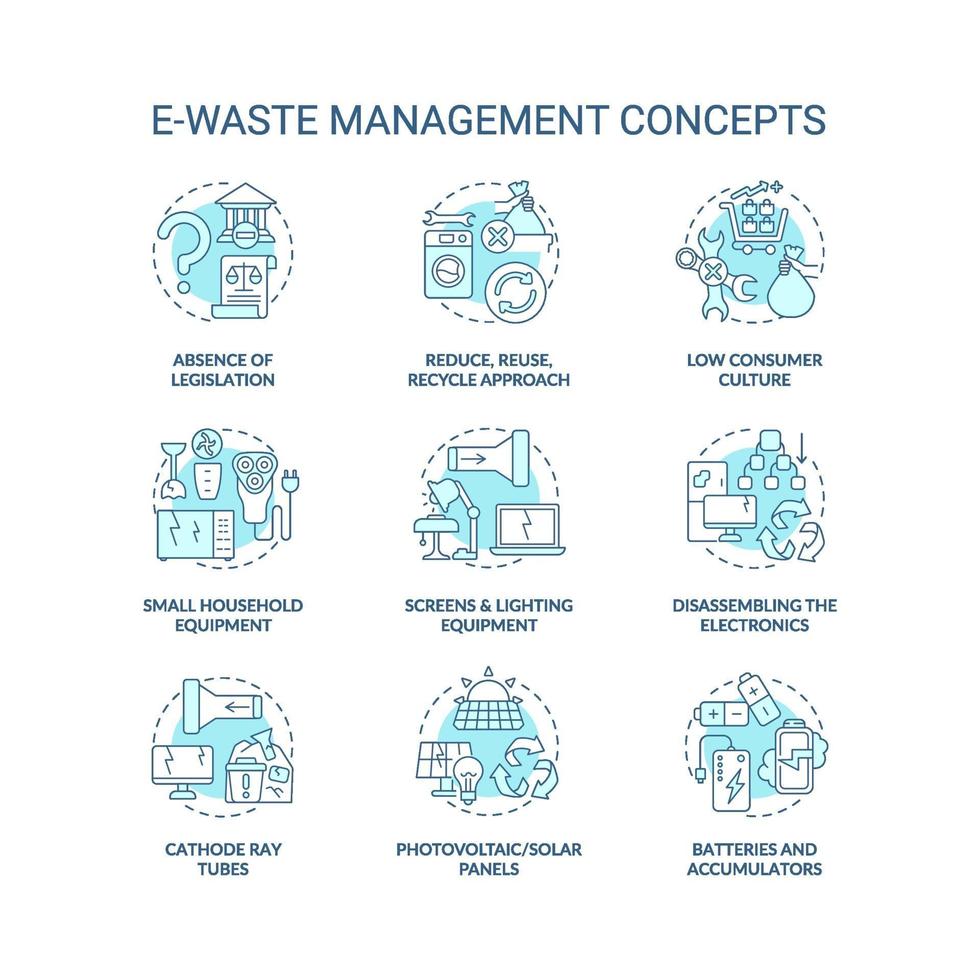 E-waste management concept icons set vector