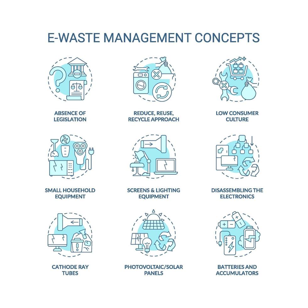 Conjunto de iconos de concepto de gestión de residuos electrónicos vector