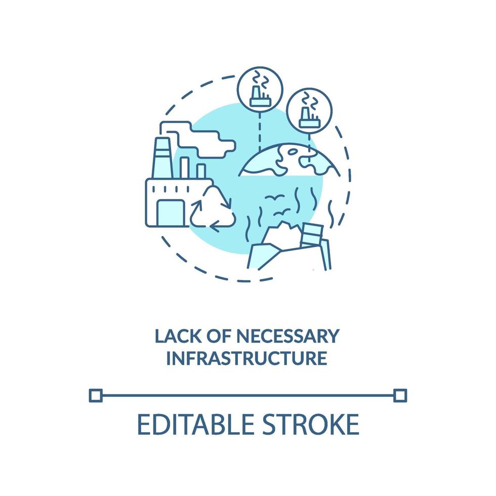 Necessary infrastructure lack concept icon vector