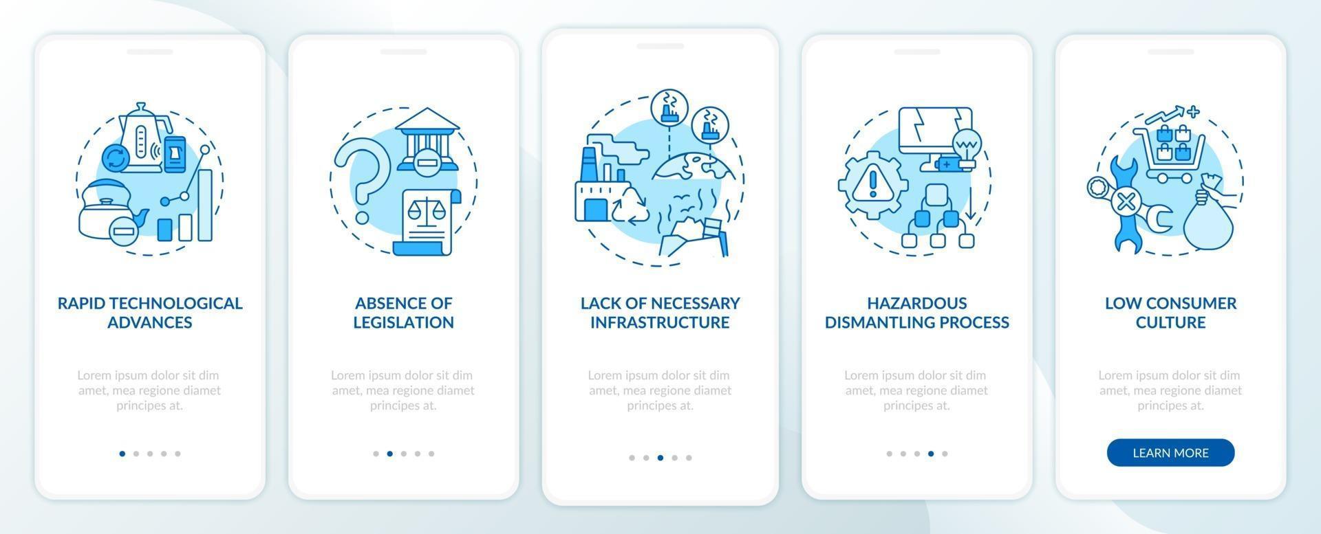 Problemas de gestión de la basura electrónica al incorporar la pantalla de la página de la aplicación móvil con conceptos vector