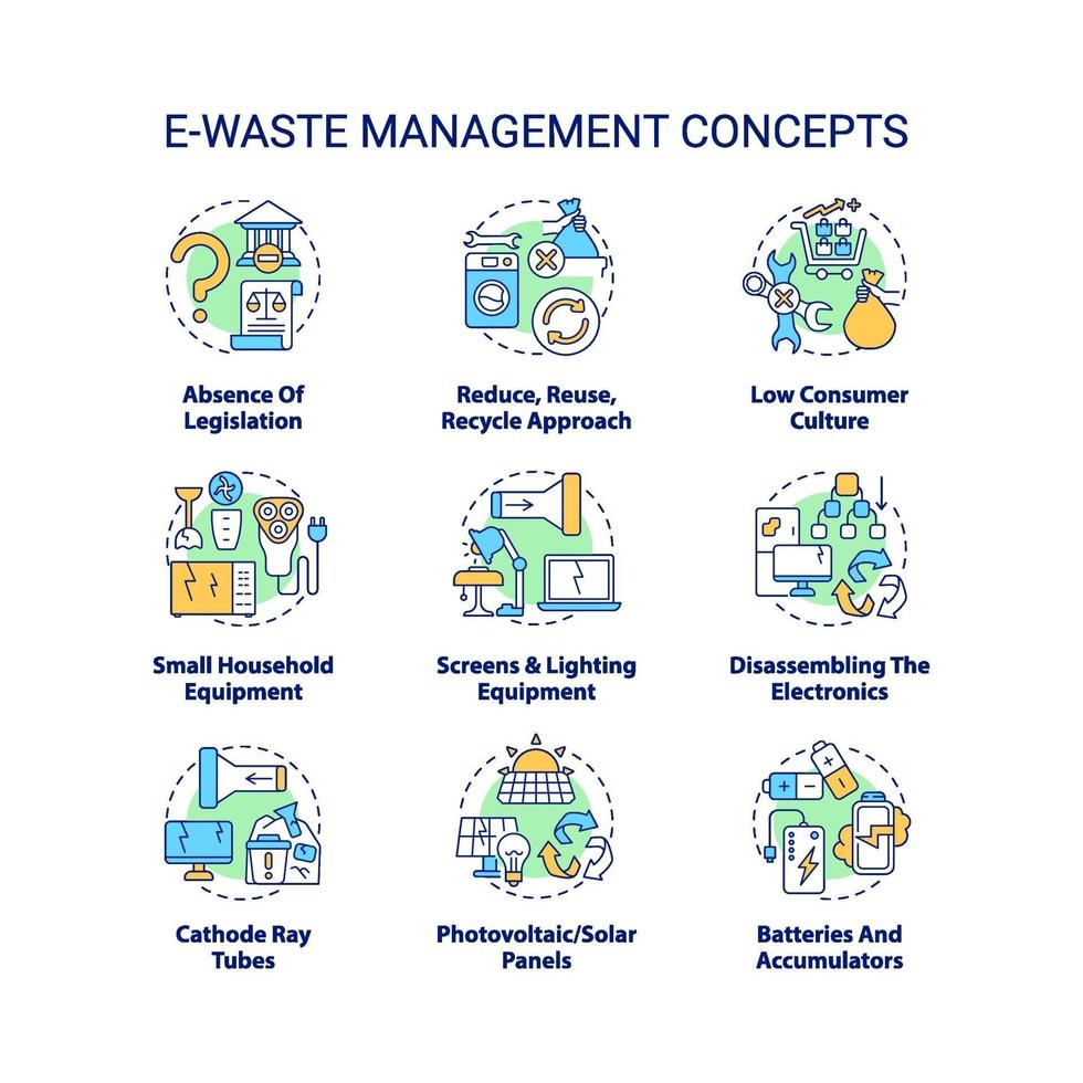 E-waste management concept icons set vector