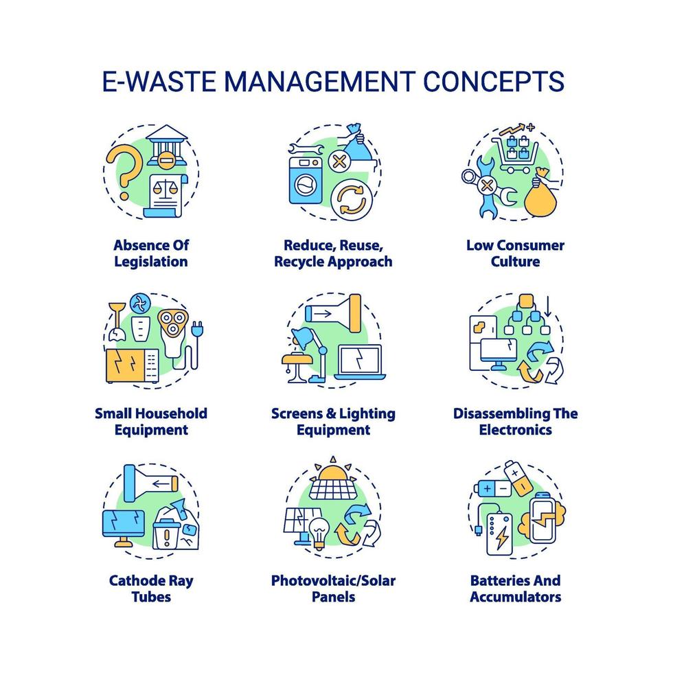 Conjunto de iconos de concepto de gestión de residuos electrónicos vector