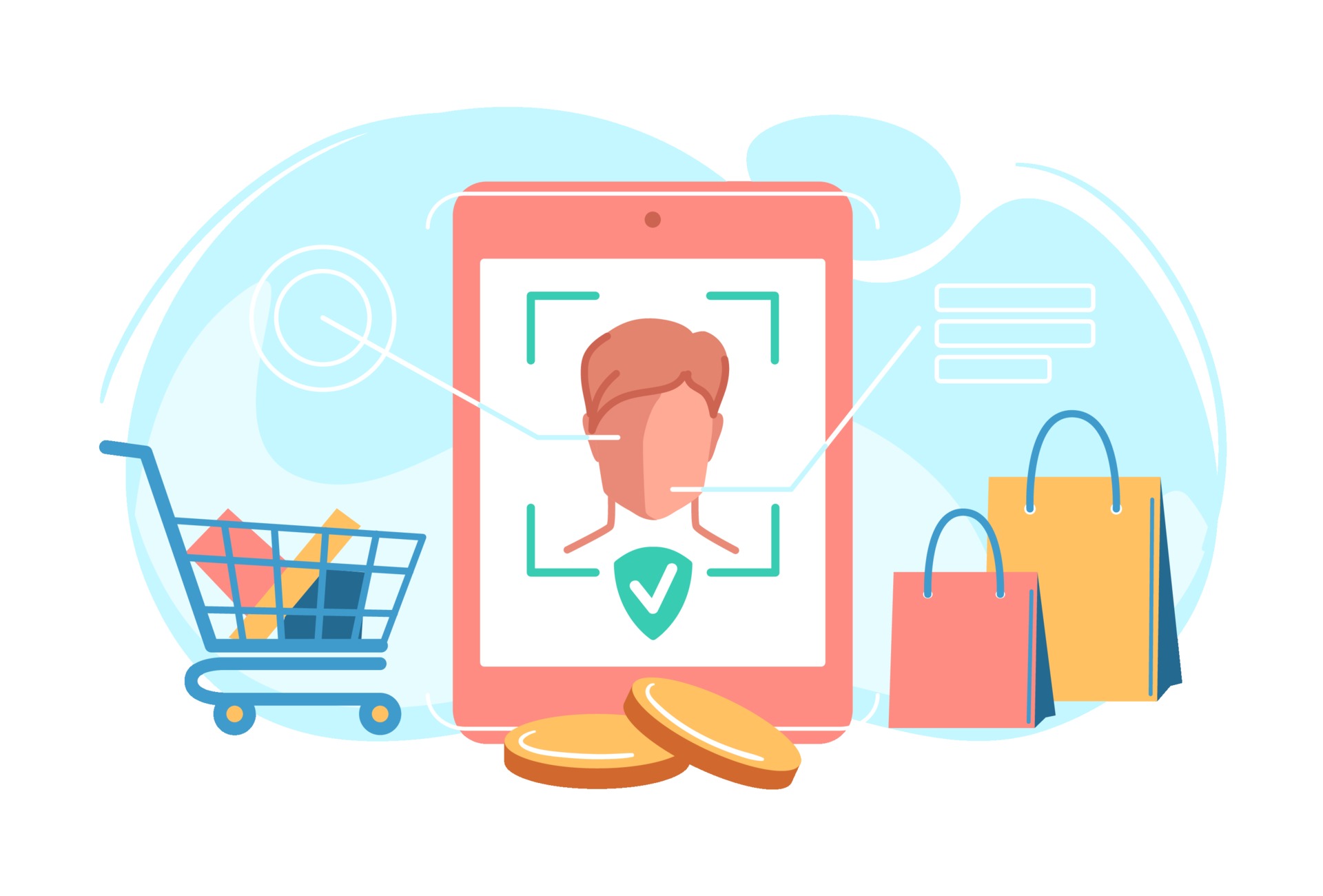 Face payment. Payment using Face Recognition And Identification, ID on