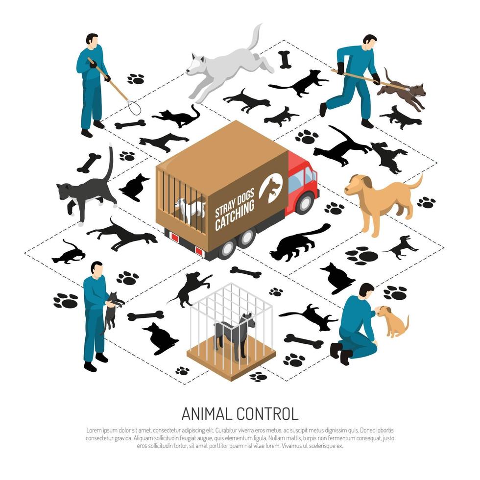 Ilustración de vector de cartel isométrico de servicio de control de animales