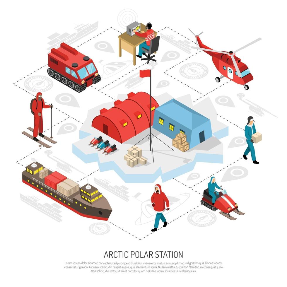 Arctic Polar Station Isometric Flowchart Vector Illustration
