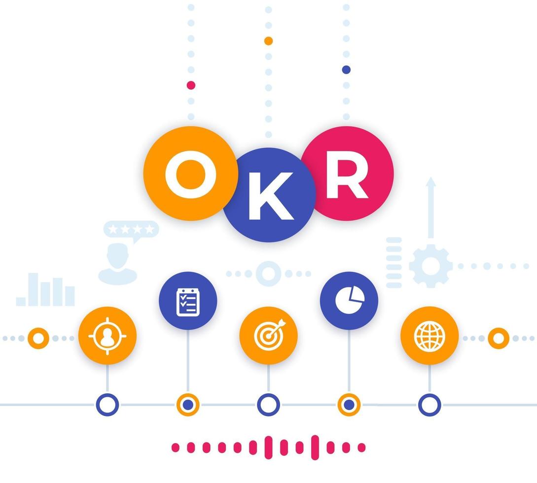 OKR vector illustration, Objectives and key results