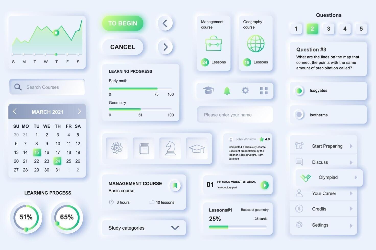 elementos de la interfaz de usuario para la aplicación móvil de educación a distancia plantilla de elementos de ui vector