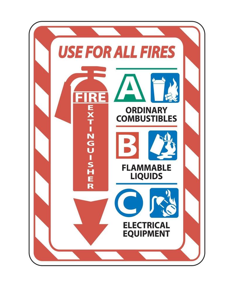 Fire Extinguisher Use on All Fires Sign on white background vector