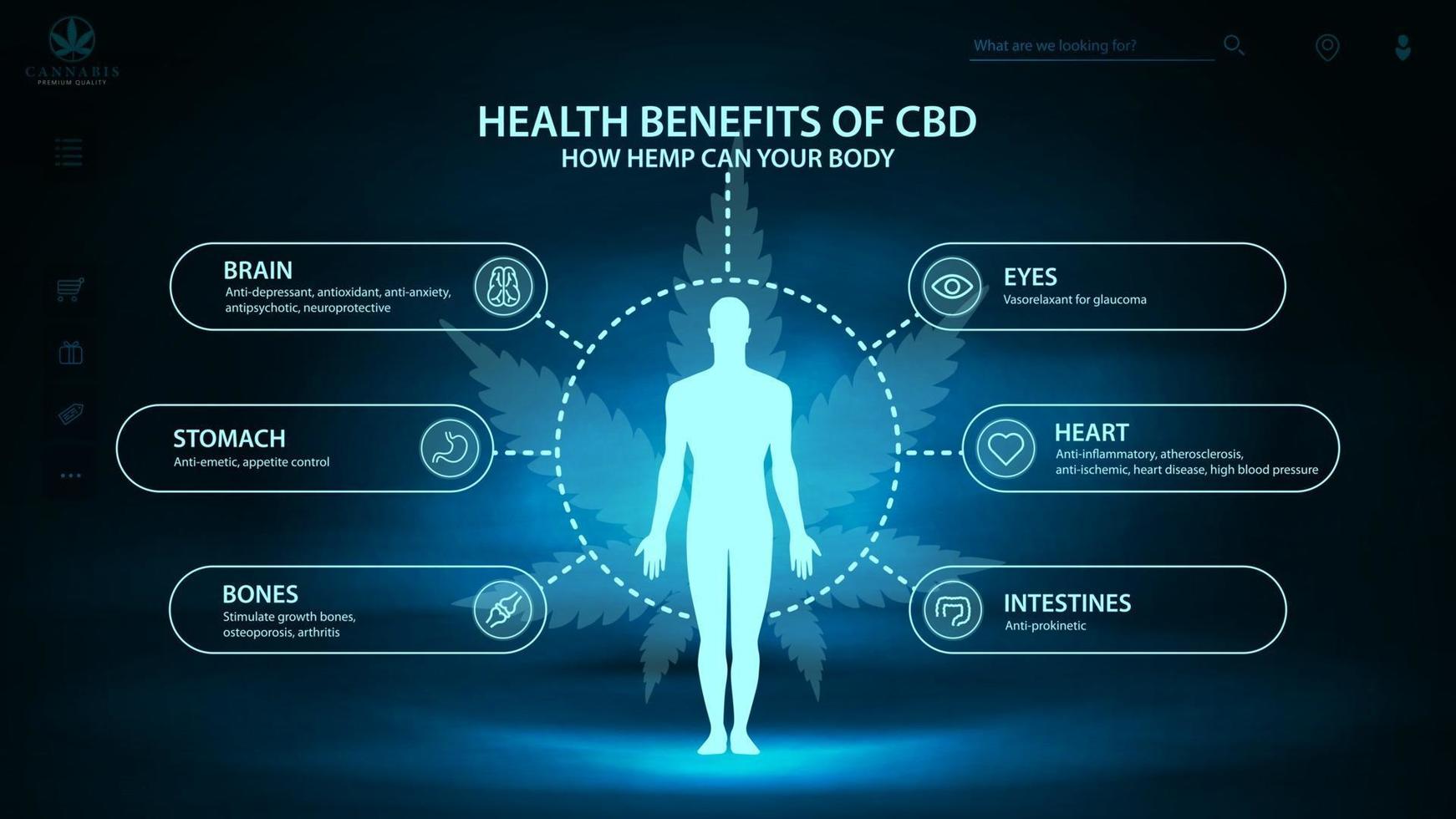 Hemp CBD benefits for your body, ark and blue digital poster with dark neon scene, infographic and silhouette of human body. Health benefits of Cannabidiol CBD from cannabis, hemp, marijuana vector