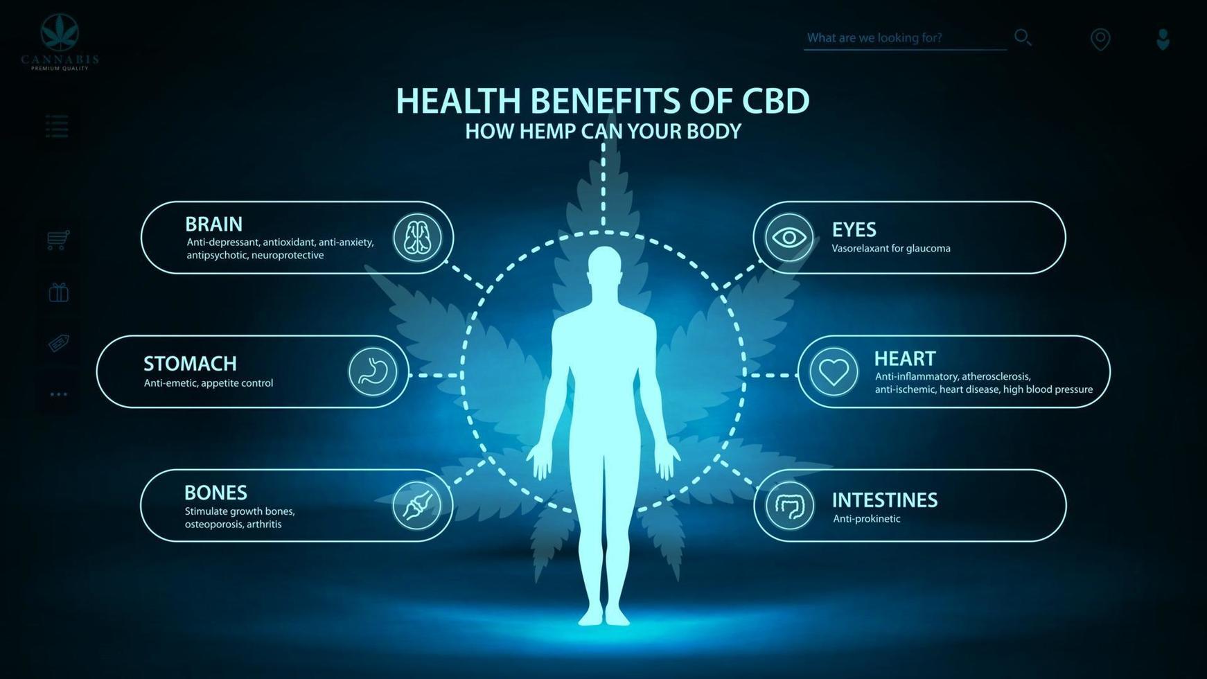 Beneficios del cbd del cáñamo para su cuerpo, arca y póster digital azul con escena de neón oscuro, infografía y silueta del cuerpo humano. Beneficios para la salud del cannabidiol cbd del cannabis, cáñamo, marihuana vector