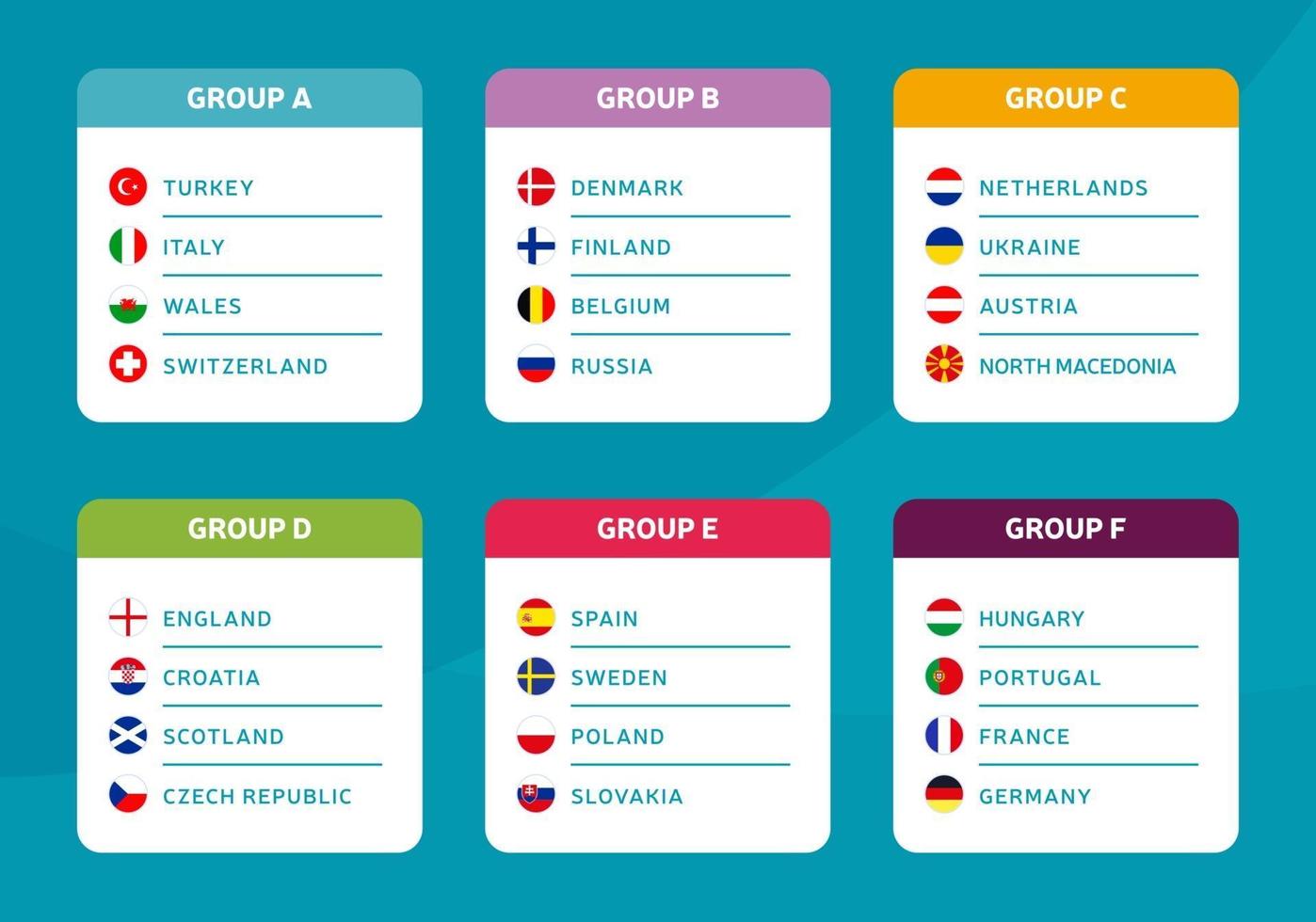 grupos de fútbol europeo 2020. Ilustración de stock de vector de grupos de etapa final de torneo. Torneo europeo de fútbol 2020 con antecedentes. vector banderas de países