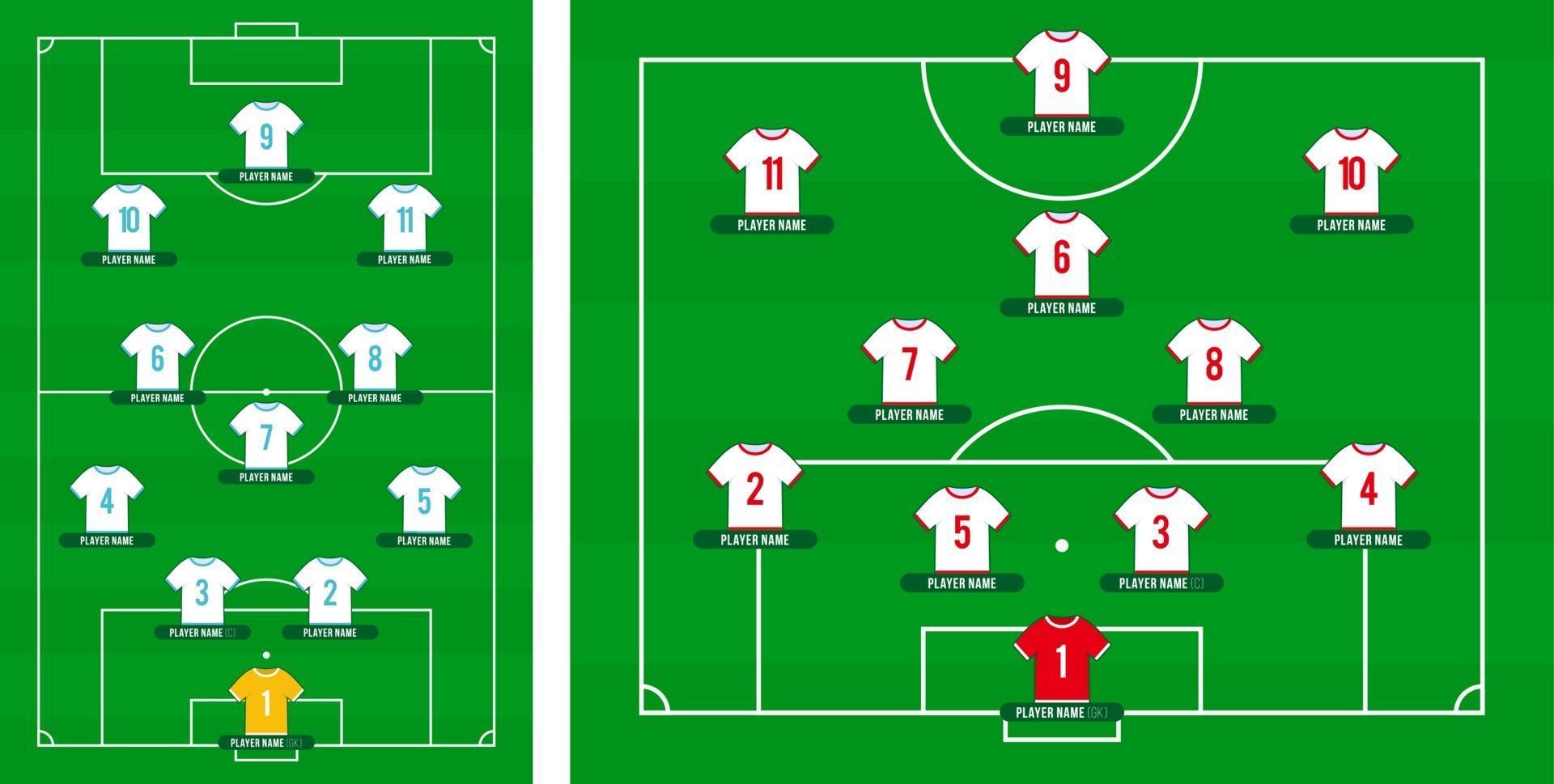 Football Team Formation Soccer Or Football Field With 11 Shirt With 