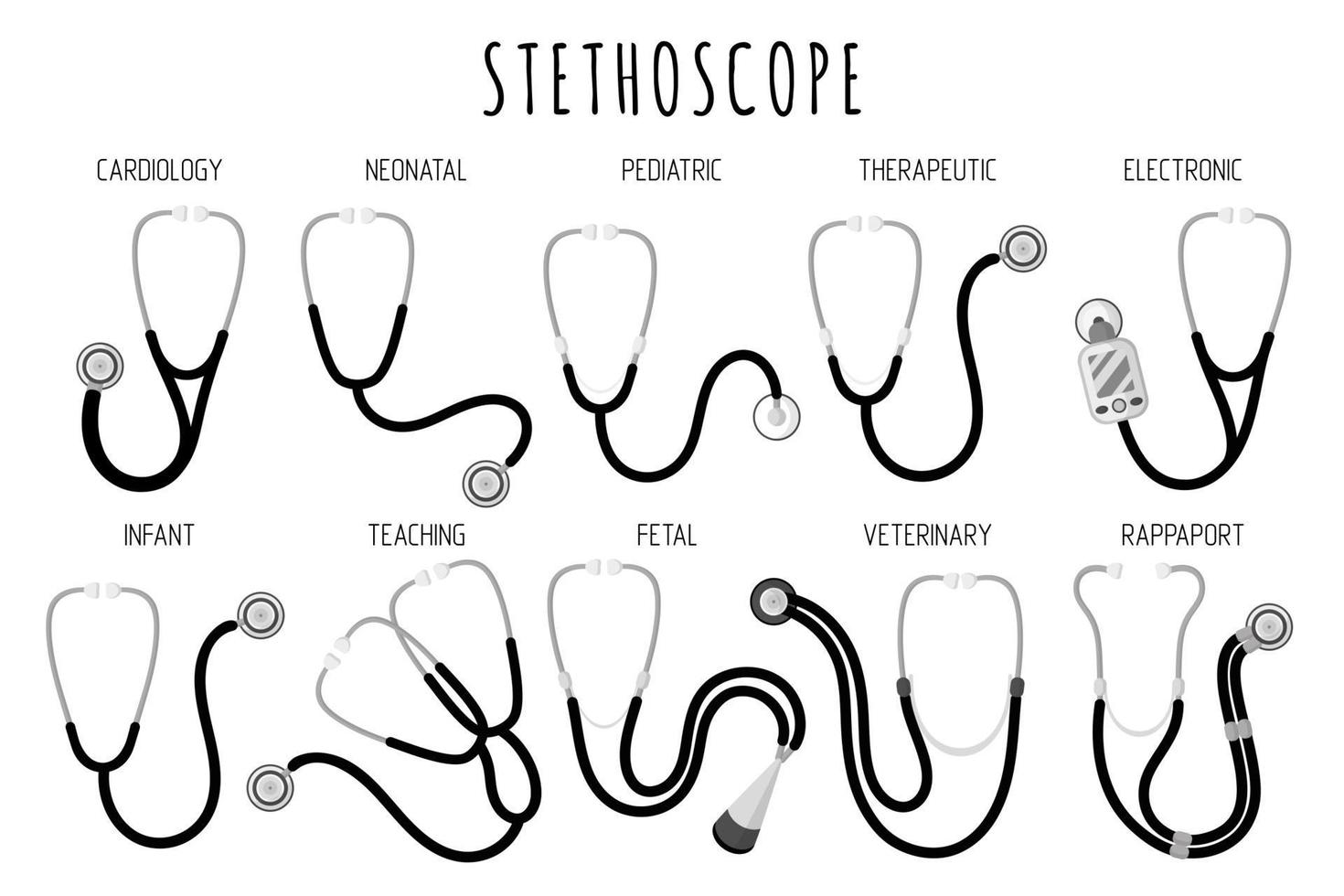 Conjunto de ilustraciones vectoriales de dispositivos de diagnóstico médico para estetoscopios de auscultación o fonendoscopios sobre un fondo blanco. vector